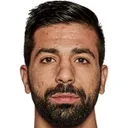 Noor Al Rawabdeh — cầu thủ, Al Faisaly