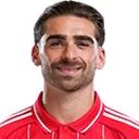 Jota Silva — cầu thủ, Olympiakos Piraeus