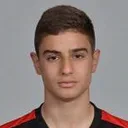 Francesco Antonucci — cầu thủ, Al Shahaniya