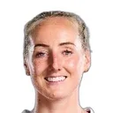 Millie Turner — cầu thủ, Birmingham City W