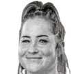 Martha Harris — cầu thủ, Birmingham City W