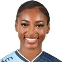 Sh'nia Gordon — cầu thủ, Fort Lauderdale United W
