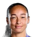 Phallon Tullis-Joyce — cầu thủ, Manchester United W