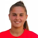 Océane Deslandes — cầu thủ, Aston Villa W