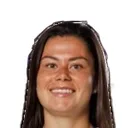 MarÃa Méndez — cầu thủ, Real Madrid W