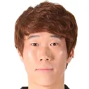 Tae Hyun-Chan — cầu thủ, Changwon City
