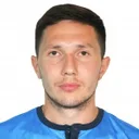 Denis Chushjalov — cầu thủ, Zenit Izhevsk