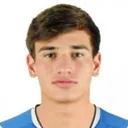 Temirkan Sundukov — cầu thủ, Dinamo Makhachkala