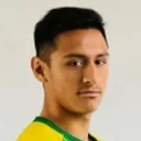 Facundo Tobares — cầu thủ, Muharraq