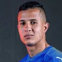 Murad Al Wuheeshi — cầu thủ