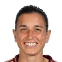 Lucia Di Guglielmo — cầu thủ, Washington Spirit W