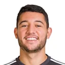 Pedro Bicalho — cầu thủ, Qarabag