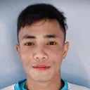 Kirati Kaewnongdang — cầu thủ, Pattani