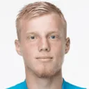 Aleksandr Sandrachuk — cầu thủ, Dinamo Makhachkala