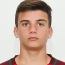 Rafael Rodrigues — cầu thủ, Al Ain