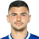 Itay Rotman — cầu thủ, Hapoel Beer Sheva