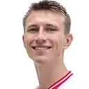 Kristoffer Lund — cầu thủ, 1. FC Köln