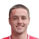Liam Coyle — cầu thủ, Accrington ST