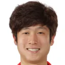 Joo Ik-Seong — cầu thủ, Hang Yuen