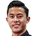 Kyaw Min Oo — cầu thủ, Shan United