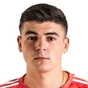 Evan De Haro — cầu thủ, St Joseph S Fc