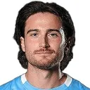 Tim Danhof — cầu thủ, TSV 1860 München