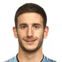 Markel Lozano — cầu thủ, Mirandes