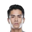 Bikash Singh — cầu thủ
