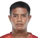 Ricky Shabong — cầu thủ