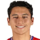 Ramón Juárez — cầu thủ, Club America