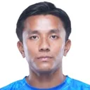 Bikash Yumnam — cầu thủ, Kerala Blasters