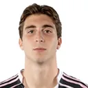 Fabio Miretti — cầu thủ, Beşiktaş