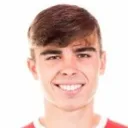 Pablo García — cầu thủ, Sporting Gijón II