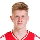 Kristian Hlynsson — cầu thủ, Twente