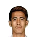 Khant Min Zwe — cầu thủ