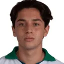 Jordán Carrillo — cầu thủ, Guadalajara Chivas