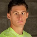Miguel Acosta — cầu thủ, Ayacucho FC
