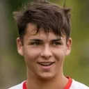 Jan Shcherbakovski — cầu thủ, BFC Dynamo