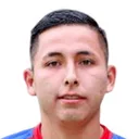 Claudio Guillermo Ramírez Llamocca — cầu thủ, UCV Moquegua