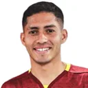 Miyhel Ortiz — cầu thủ, Aurora