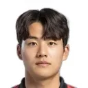 Seol Young-Woo — cầu thủ, FC Augsburg