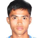Sampan Kesi — cầu thủ