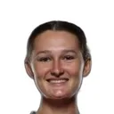 Winonah Heatley — cầu thủ, Roma W
