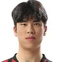 Jung Han-Min — cầu thủ, Pohang Steelers