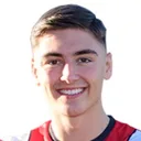 Dylan Duffy — cầu thủ, Chesterfield