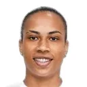 Thaís Ferreira — cầu thủ
