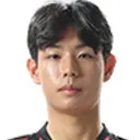 Kwon Sung-Yun — cầu thủ, Gwangju FC