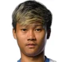Warinthon Jamnongwat — cầu thủ, Ayutthaya FC