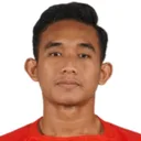 Rizky Ridho — cầu thủ, Persija