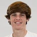 Luke Hille — cầu thủ, Minnesota United II